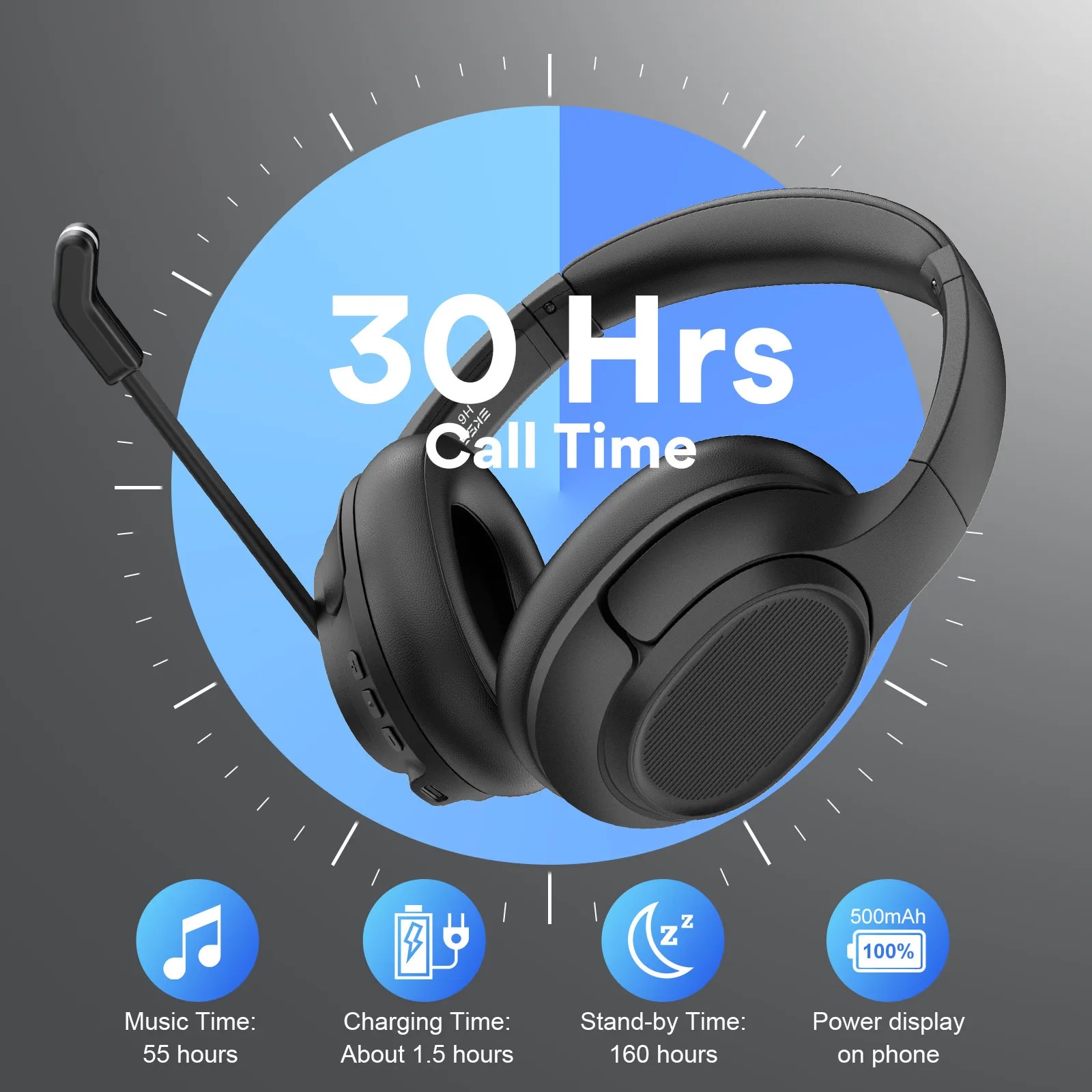 EKSA H6 Wireless Headphones Bluetooth 5.0 Headset with USB Dongle ENC Call Noise Cancelling Mic 30H Playtime For Office Computer. 