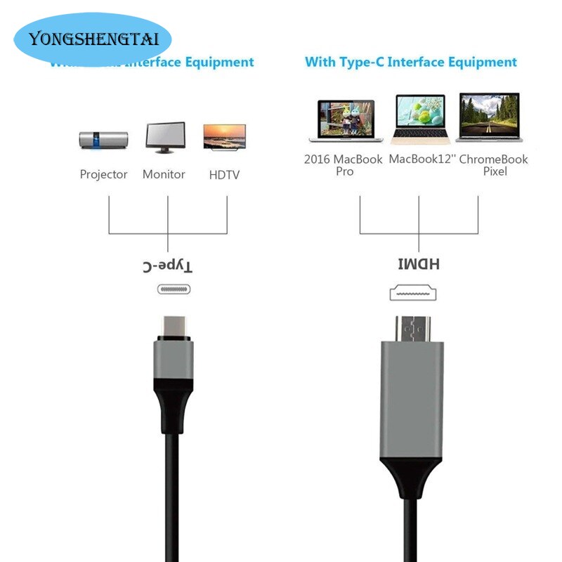 USB C Type To HDMI-compatible 2.0 able 4K HD able 2M Audio and Ethernet for MacBook Samsung S10 Huawei Mate P20 Pro. 