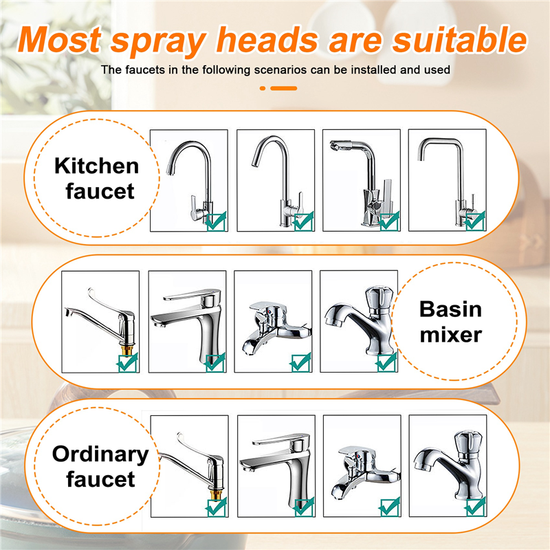 Sink Faucet Sprayer Attachment,Rotatable Anti-Splash Faucet Nozzle Head with Hose - Kitchen Sink Faucet Extender. 