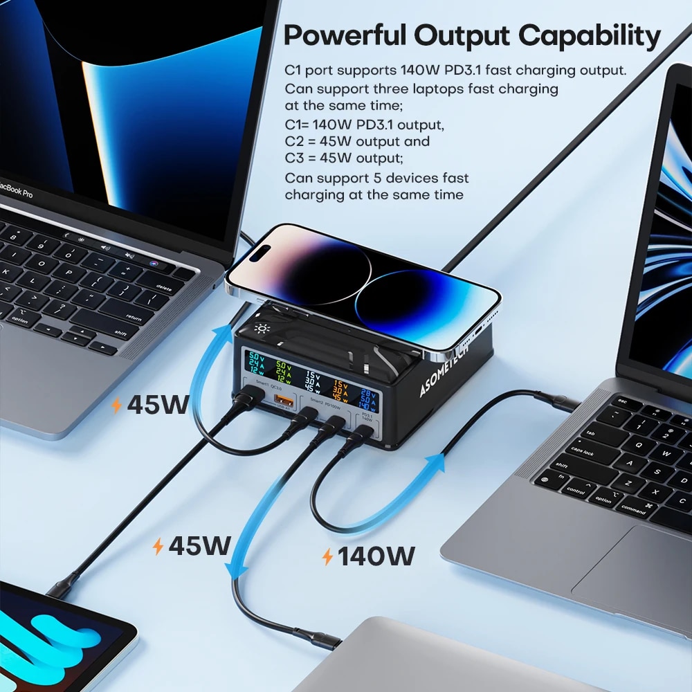 260W USB C GaN Charger Wireless Charger PD3.1 QC3.0 Fast Charger PPS 5-Port Fast Charging for MacBook Pro iPhone Samsung Laptop. 