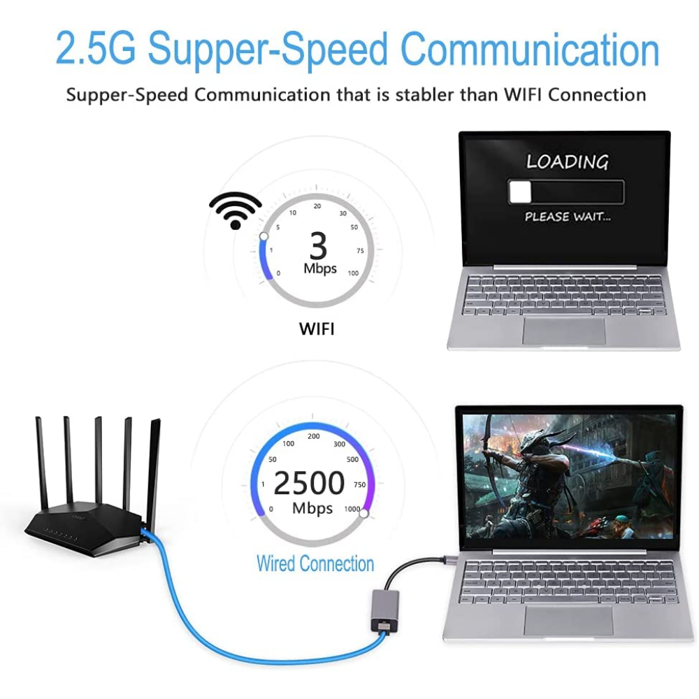 Nku 2.5Gbps RTL8156B USB 3.0 Network Card 2500Mbps USB to RJ45 Ethernet Adapter LAN Cable Free Driver for Windows7/8/10 MacOS PC. 