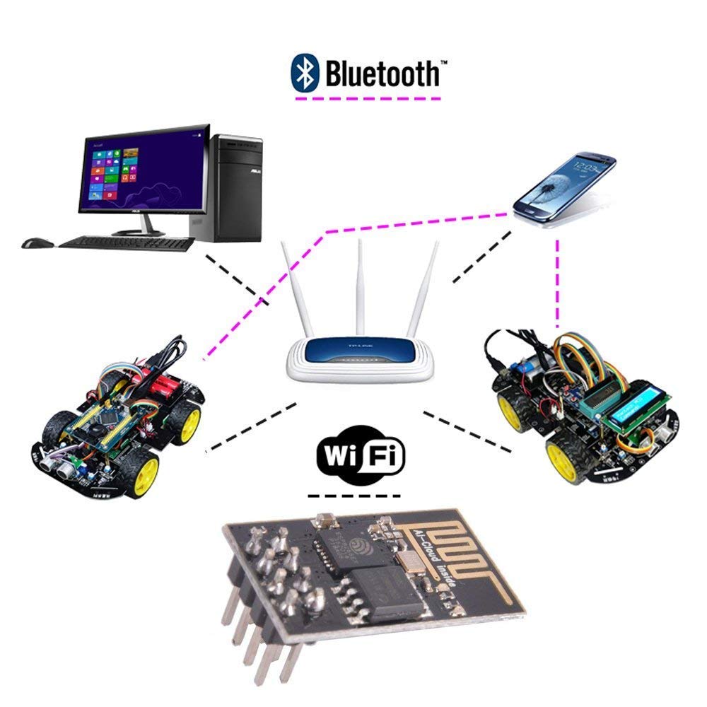 Esp8266 Esp-8266 Serial Esp-01 Module Compatible With Arduino Uno Electronics Circuitry & Parts - Solar Panel. 