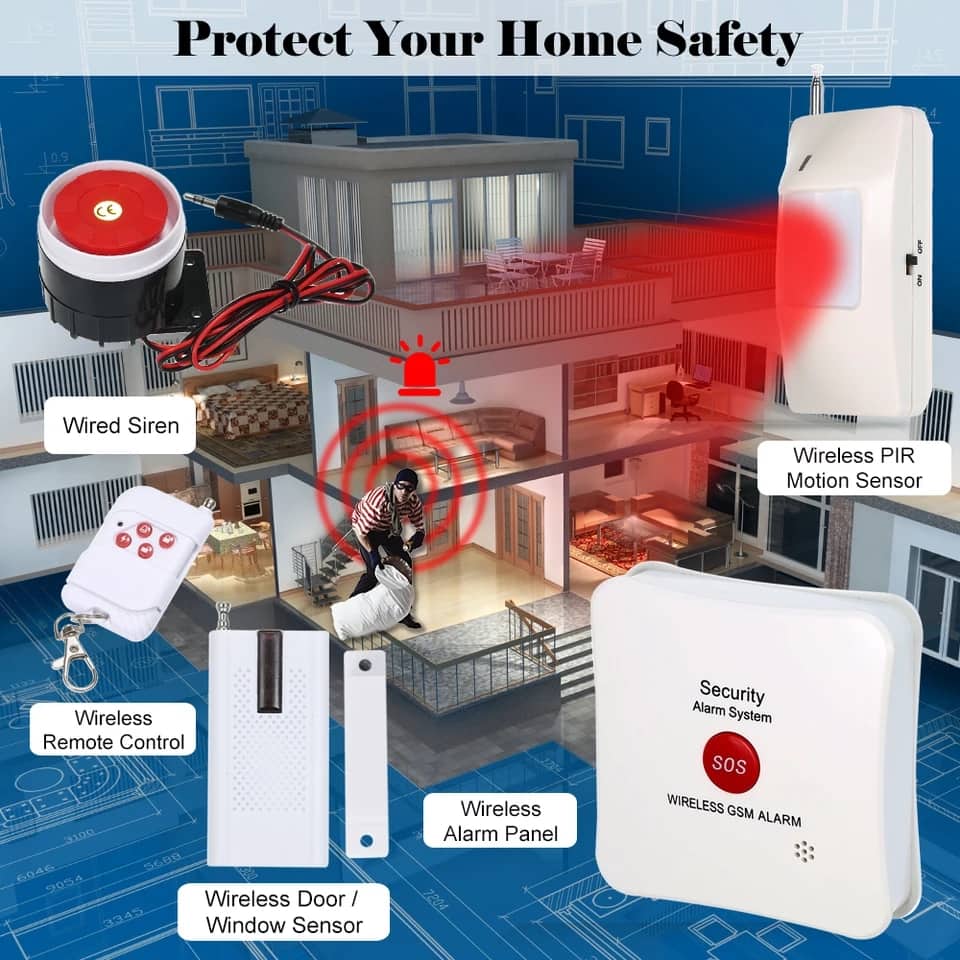 Home and Shop Security Alarm/Call. 