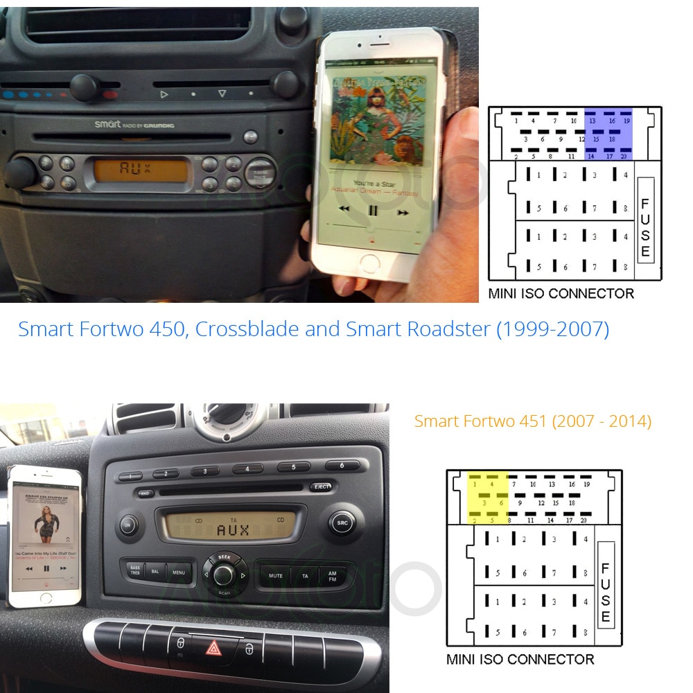 Car Bluetooth 5.0 Module Cable AUX Adapter for Smart Fortwo 450 451 Roadster Grundig Radio CD 6 8 Pins MINI ISO Connector Plug. 