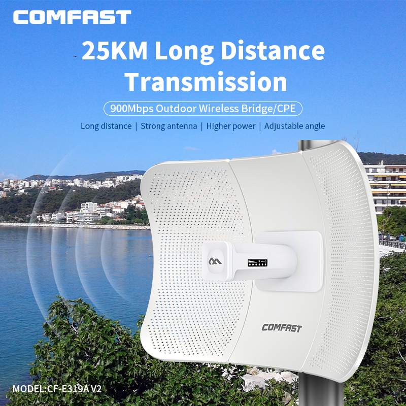 Comfast 25KM Gigabit Outdoor Access Point 900Mbps Long Range Wifi Radar Antenna 26dbi Wireless AP Bridge POE Router Nanostation. 