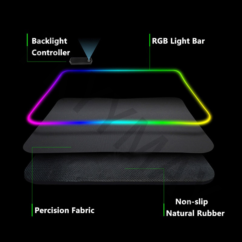 Sakura RGB Mouse Pad Gaming Mousepad LED Mouse Mat Keyboard Mat Anti-slip Best Choice Desk Pad XXL Luminous Desk Rug. 