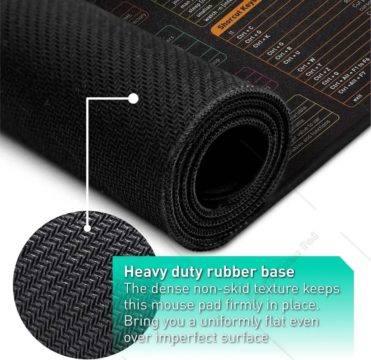 Linux Commands Line XXL Large Mouse Pad Cheat Sheet Mousepad Shortcuts to Ubuntu Unix Programmer Non-Slip Rubber Gaming Desk Mat. 