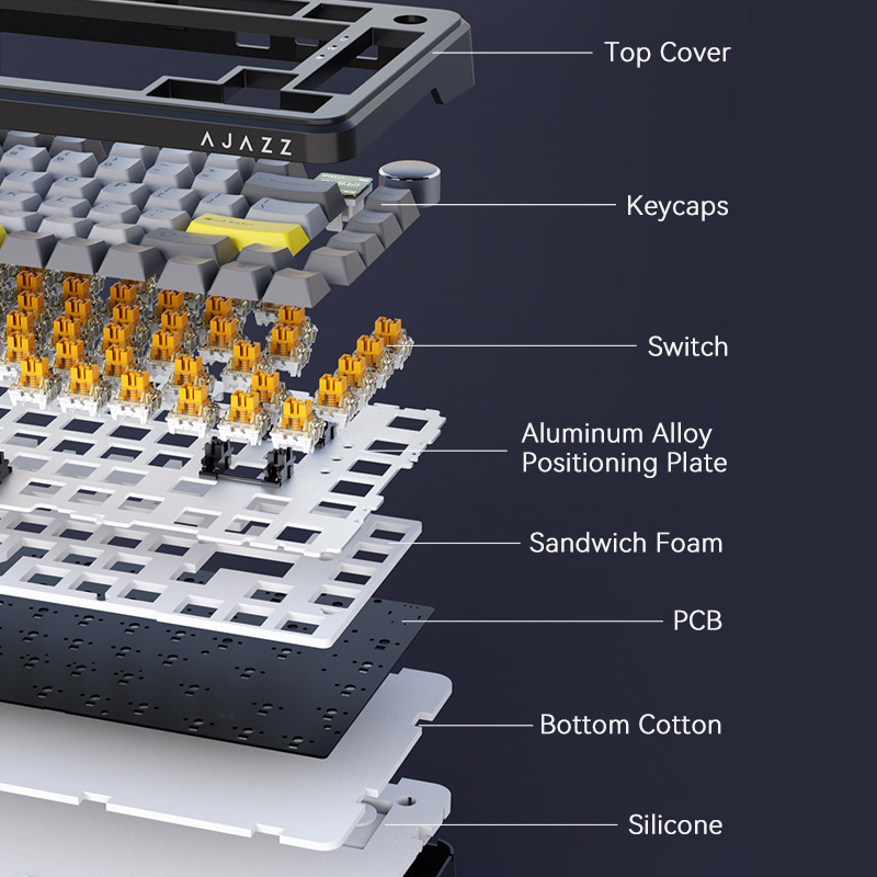 Ajazz AK820MAX Customized mechanical keyboard Magnetic Switch Wired single mode. 