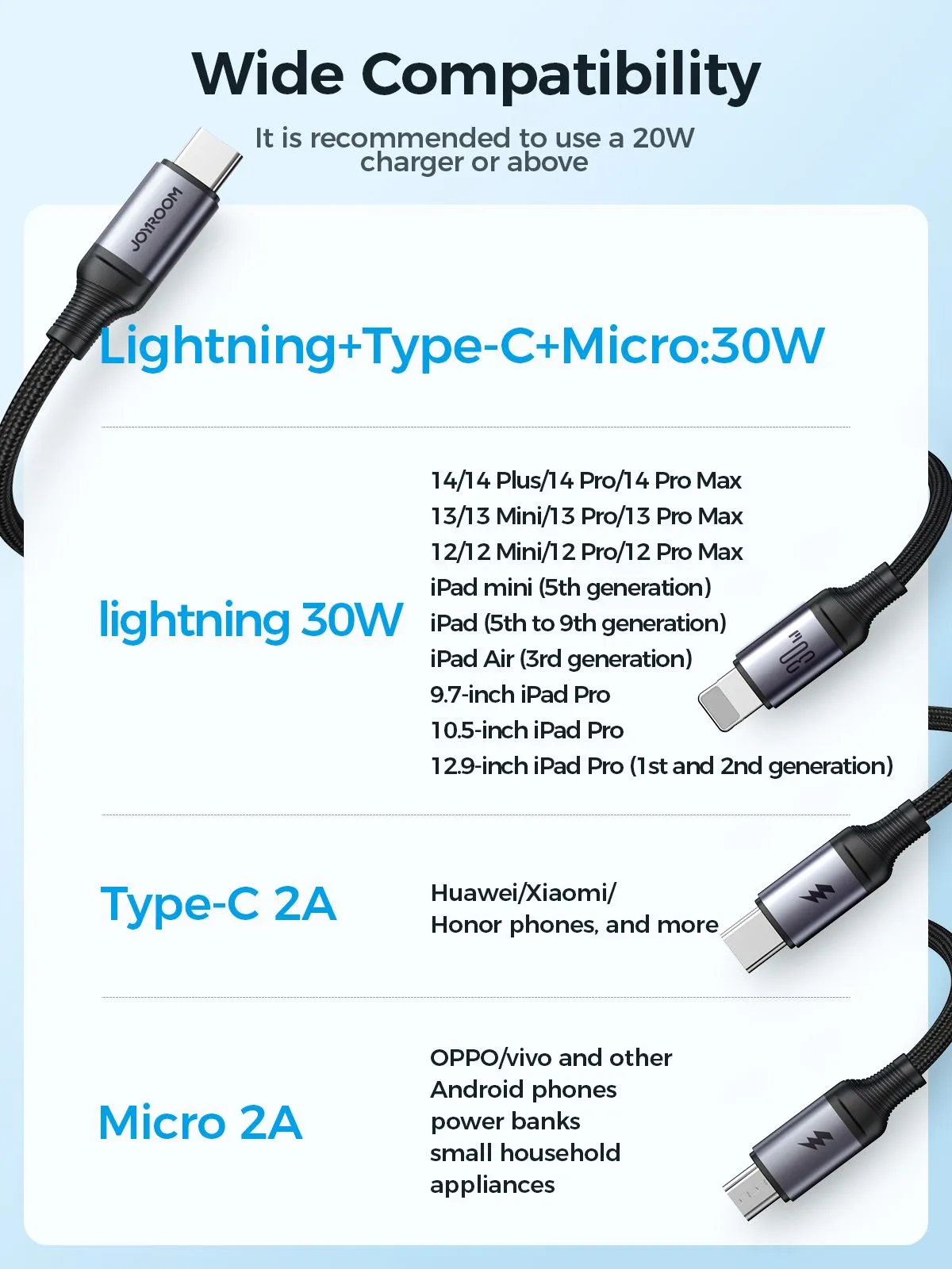 Joyroom SA21-1T3 Speedy Series 30W 3-in-1 Fast Charging Cable (Type-C to L+C+M) -Black. 