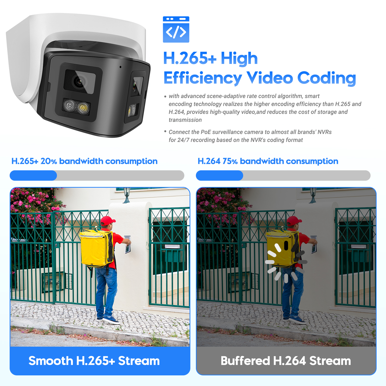 Vikylin 8mp IP Camera for Hikvision Compatible POE MD2.0 smart Dual Lights Two-way Talk Home CCTV 180° panoramic Security Camera. 