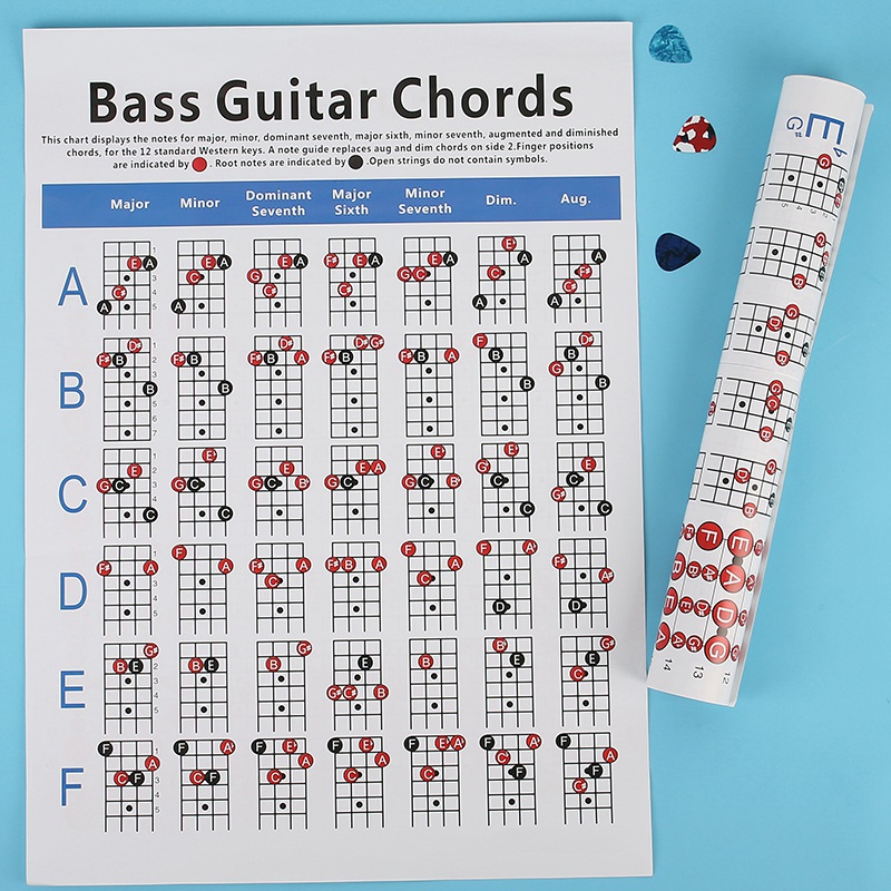 Electric Bass Guitar Chord Chart Diagram Exercise Diagram Small. 