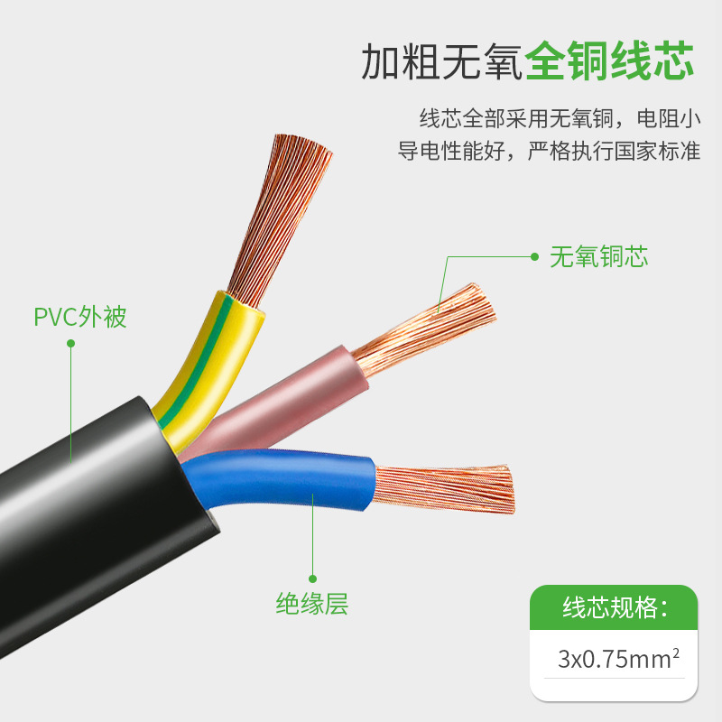 0SAA certified pure copper Australia AC plug line Australian standard product suffix Australian standard computer rice cooker power cord. 