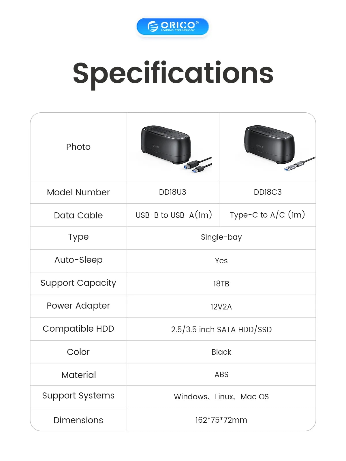 ORICO SATA to USB3.0 Hard Disk Docking Station for 2.5" 3.5" SSD Disk Case 5Gbps Speed HDD Docking Station Hard Drive Enclosure. 