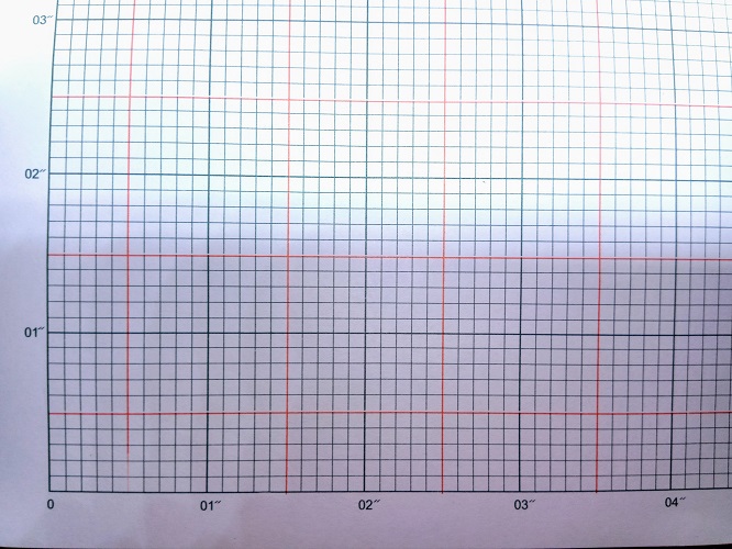Graph Paper (8'' X 10.5'') A4 size - 80gsm Paper - 100pc. 