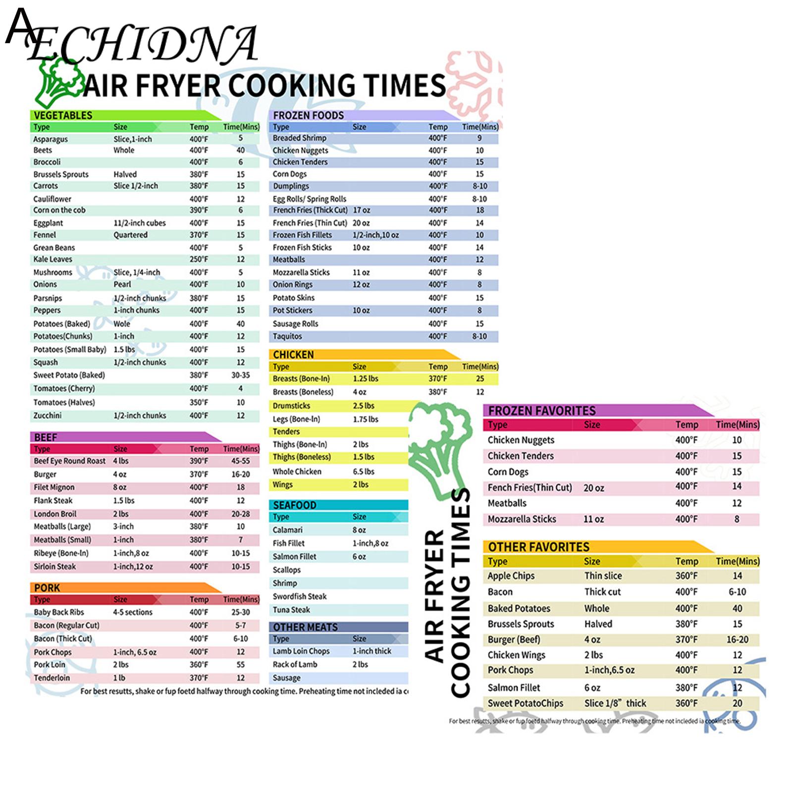 ECHIDNA Cooking Time Sheet Reusable Air-Fryer Accessories Cooking Times Cheat Sheet. 