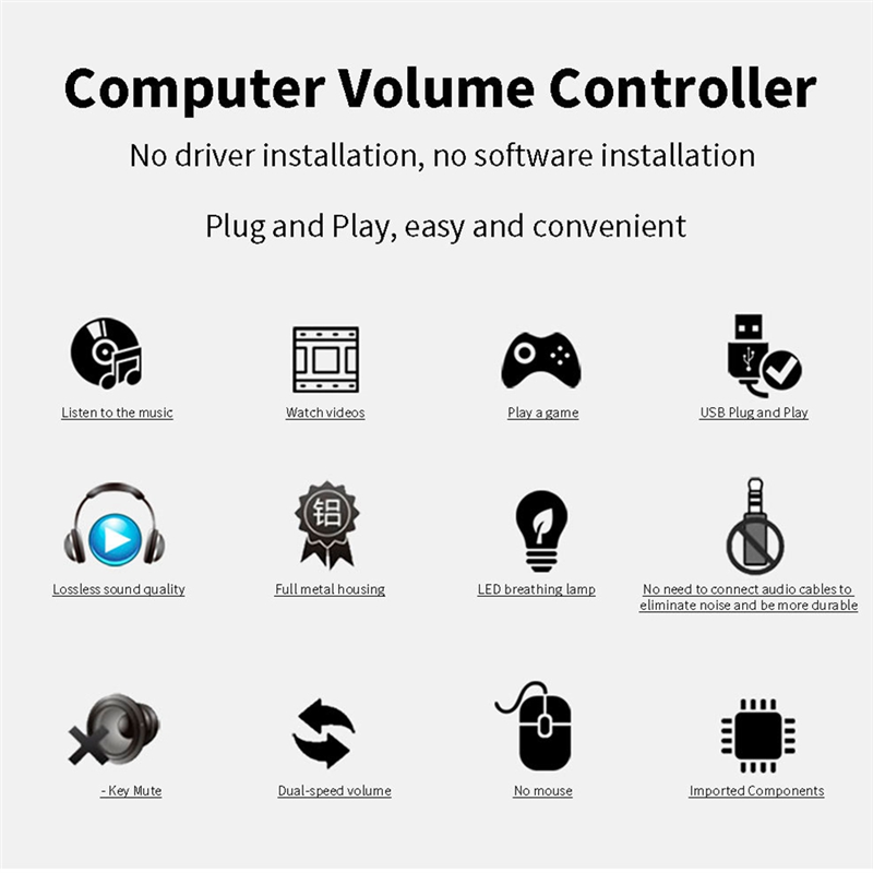 USB Computer Volume Controller Multimedia External Audio Volume Control Adjust Knob Spare Parts. 