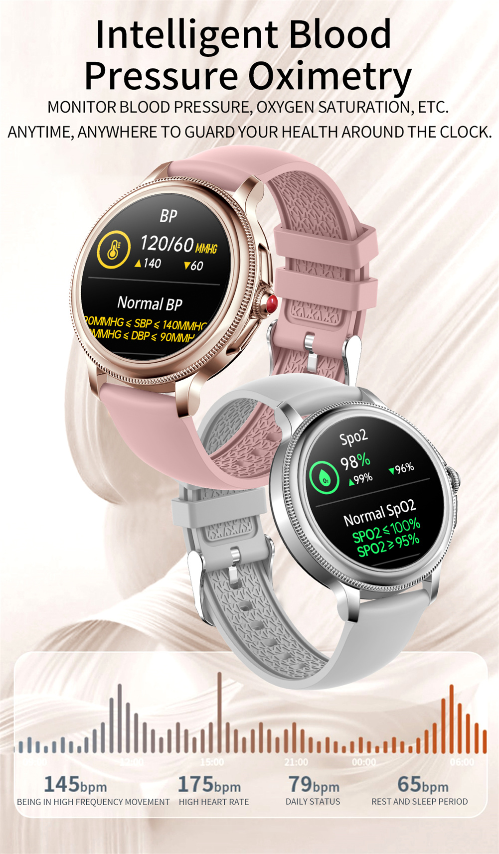 CF96 Smart Watch For Women Bluetooth-compatible Call Waterproof 1.2" Full Touch Screen 100+ Sport Mode Smartwatch Compatible For Android IOS. 