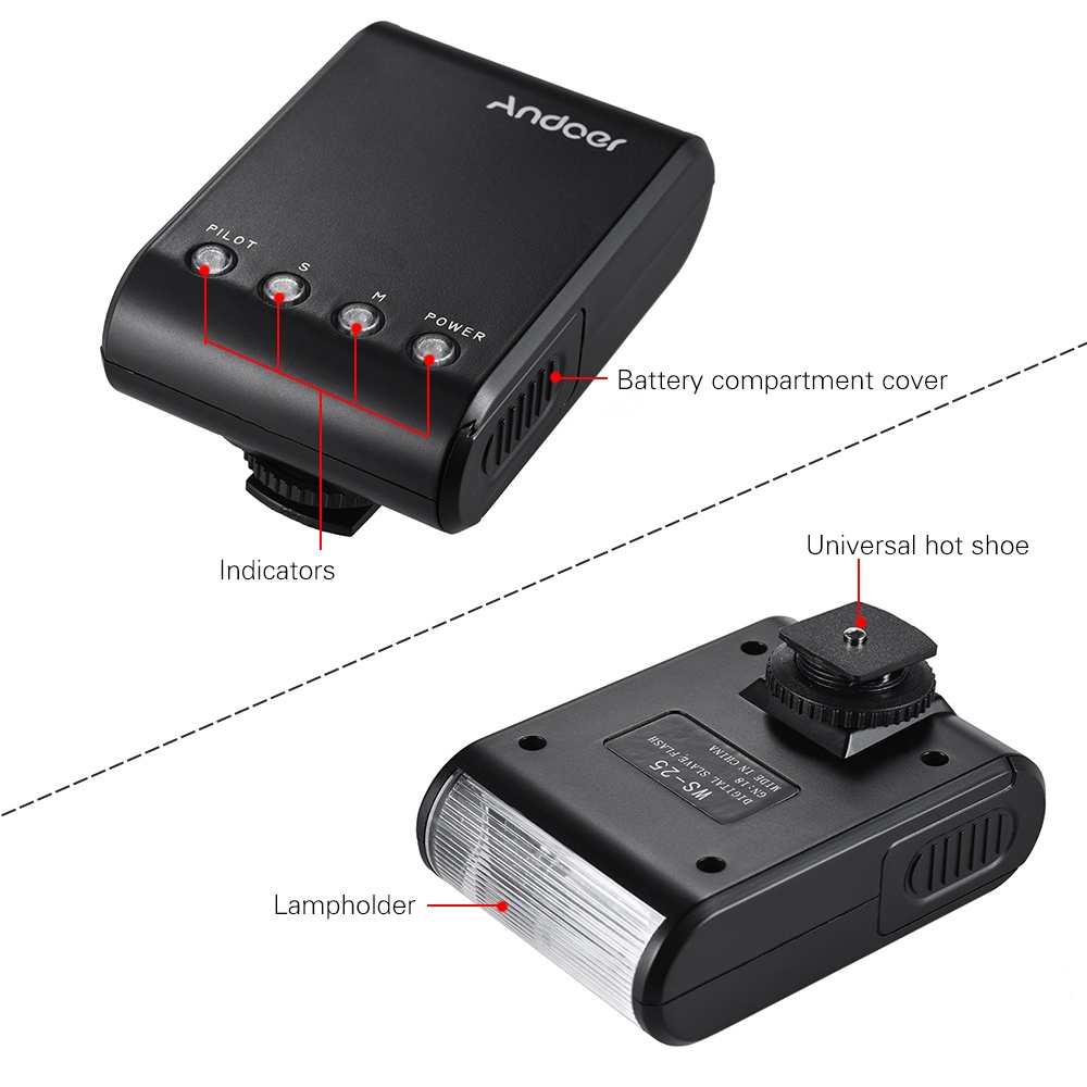 Andoer WS-25 On-Camera Flash Speedlite Mini Flash with Universal Hot Shoe GN18 for Canon Nikon Pentax Sony Camera. 