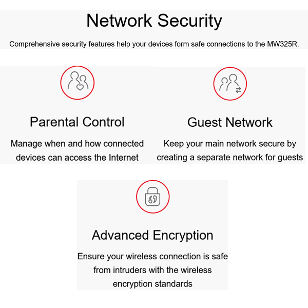 Mercusys MW325R 300Mbps Enhanced Wireless N Router. 