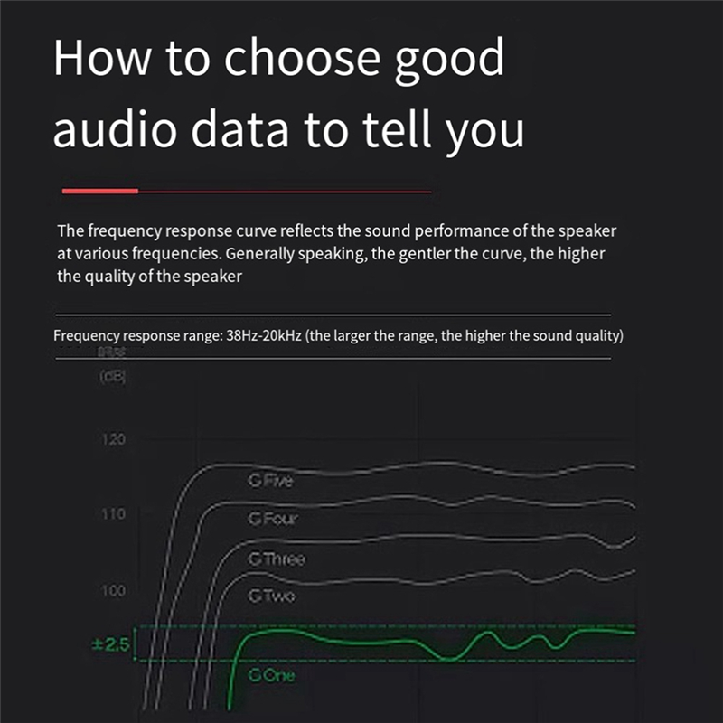Paste Monitor External Sound Desk Computer Sound Surround Hidden Mini USB Speaker Set DIY Desktop Speakers Set Kit. 