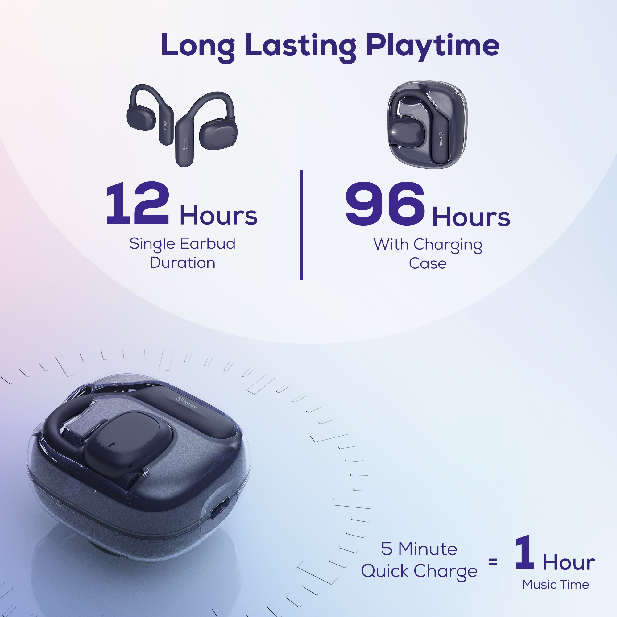 OpenBuds Open Ear Headphones,96H Playtime,Bluetooth 5.4 Wireless Earbuds,16.2mm drivers with Ergonomic Ear Hooks,Ultra-Comfort,Lightweight,Fast Charging,Sweat Proof for Running,Workout,Sport-1 Year Warranty. 