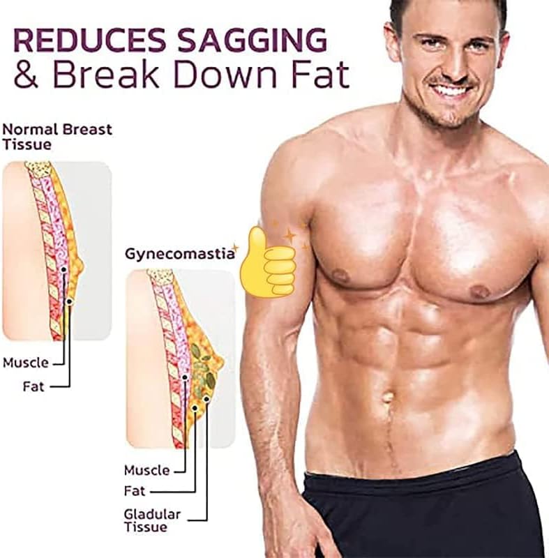 Gynecomastia Reduction Spray, Chest Cellulite Burner Spray for Men, Gynecomastia Reduction Cellulite Spray, Chest Fat Reduction for Men,Chest Belly Fat Remove (30Ml). 