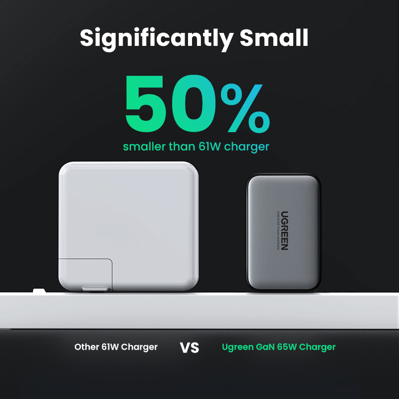 UGREEN GaN 65W USB C Charger Quick Charge QC4.0 QC PD3.0 PD USB C Type C Fast USB Wall Charger Adapter. 