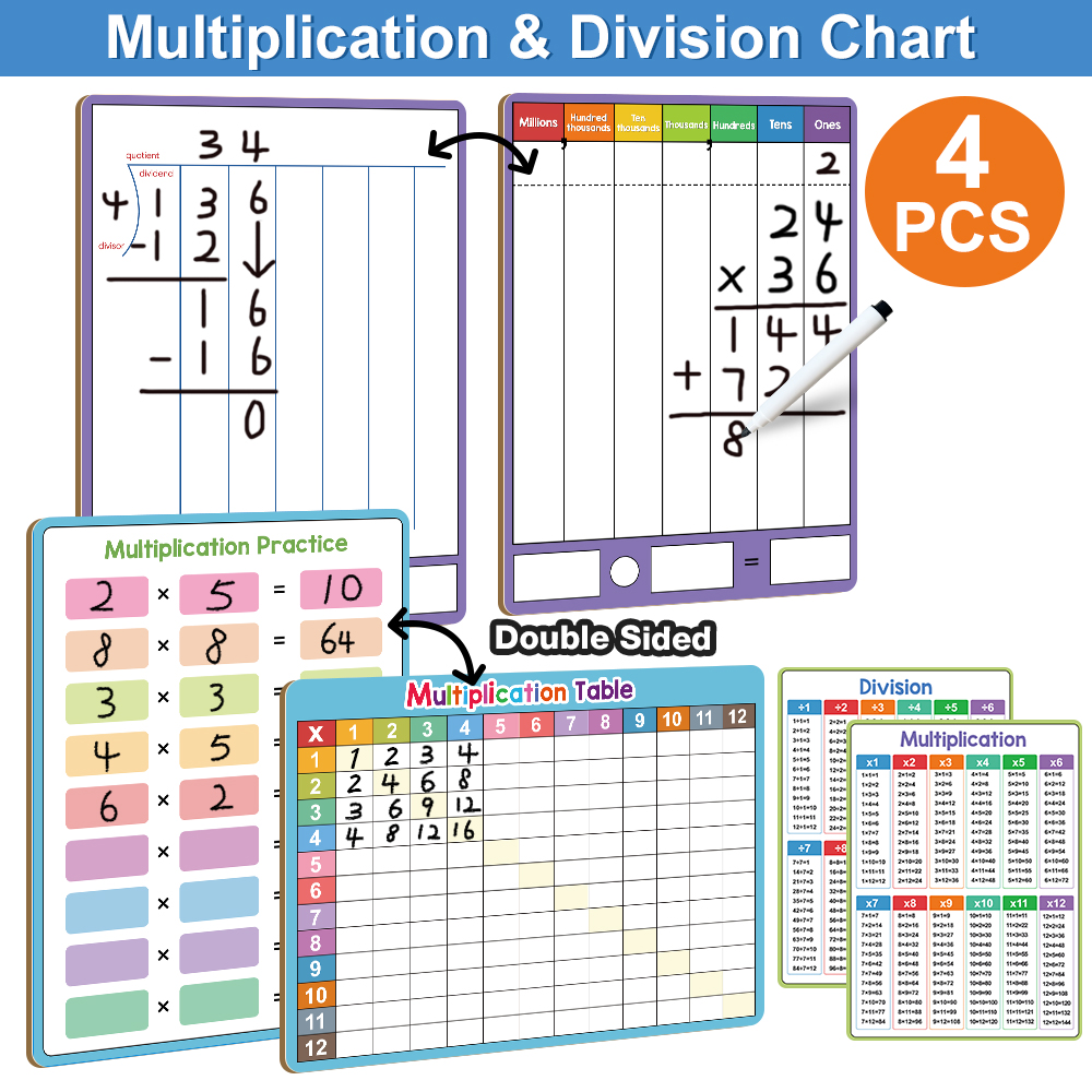 Educational Dry Erase Color Multiplication For Kids ... - UK