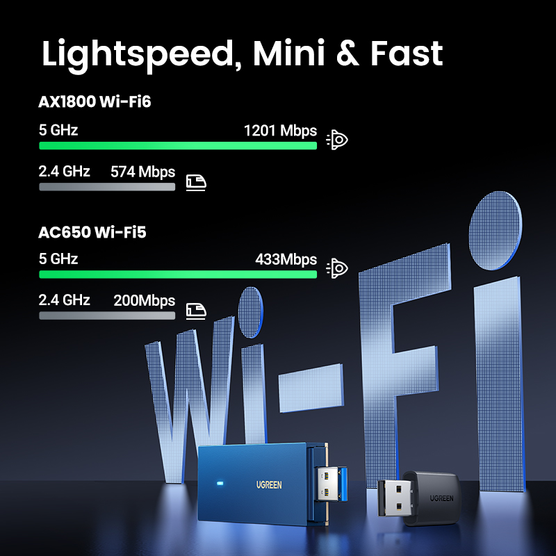 UGREEN WiFi Adapter AC650 AX1800 WiFi6/5 5G 2.4G USB WiFi Card Dongle for Desktop Laptop Wifi Antenna USB Ethernet Network Card. 