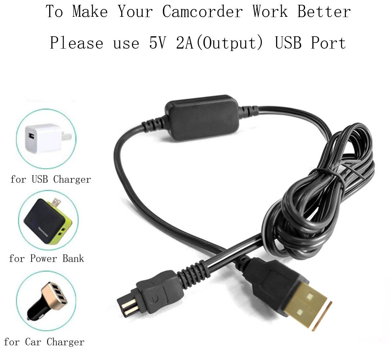 AC Power Adapter / Battery Charger for Sony HDR-CX100E,HDR-CX105E,HDR-CX106E,HDR-CX110E,HDR-CX115E,HDR-CX116E Handycam Camcorder. 