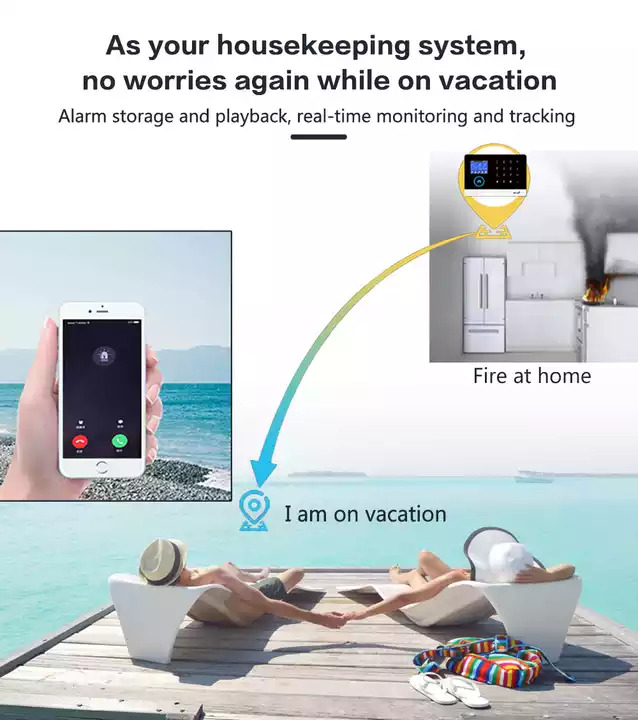 Tuya Smart Wireless Alarm WIFI Security System with Motion Detector, Gas, Magnetic Sensor. 
