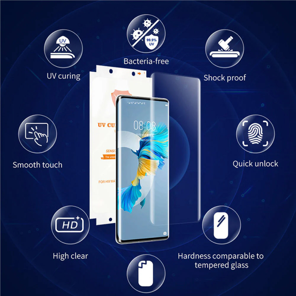 OnePlus 13 (A+ GRADE) Premium UV Tempered Glass Screen Protector Curved with Liquid Glue and UV Light -Transparent Clear No Ratings. 