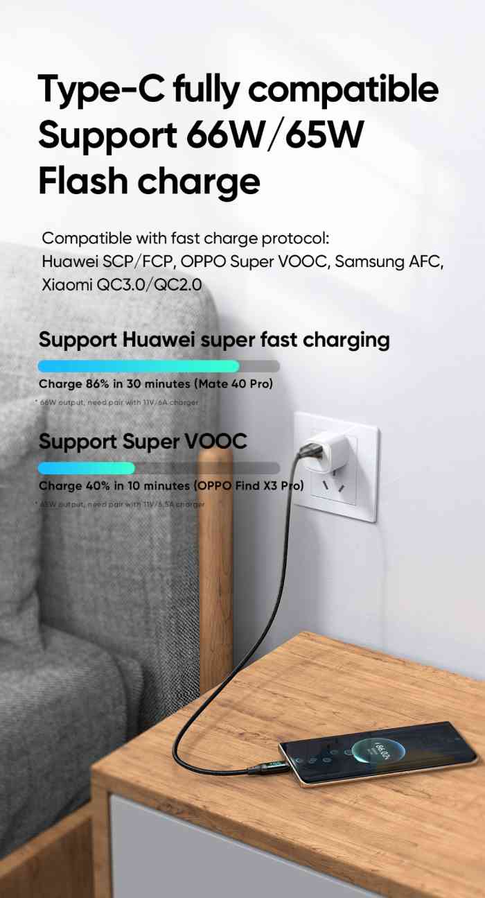Mcdodo CA-108 PD 66W Digital HD Type-C Super Charge Data Cable. 