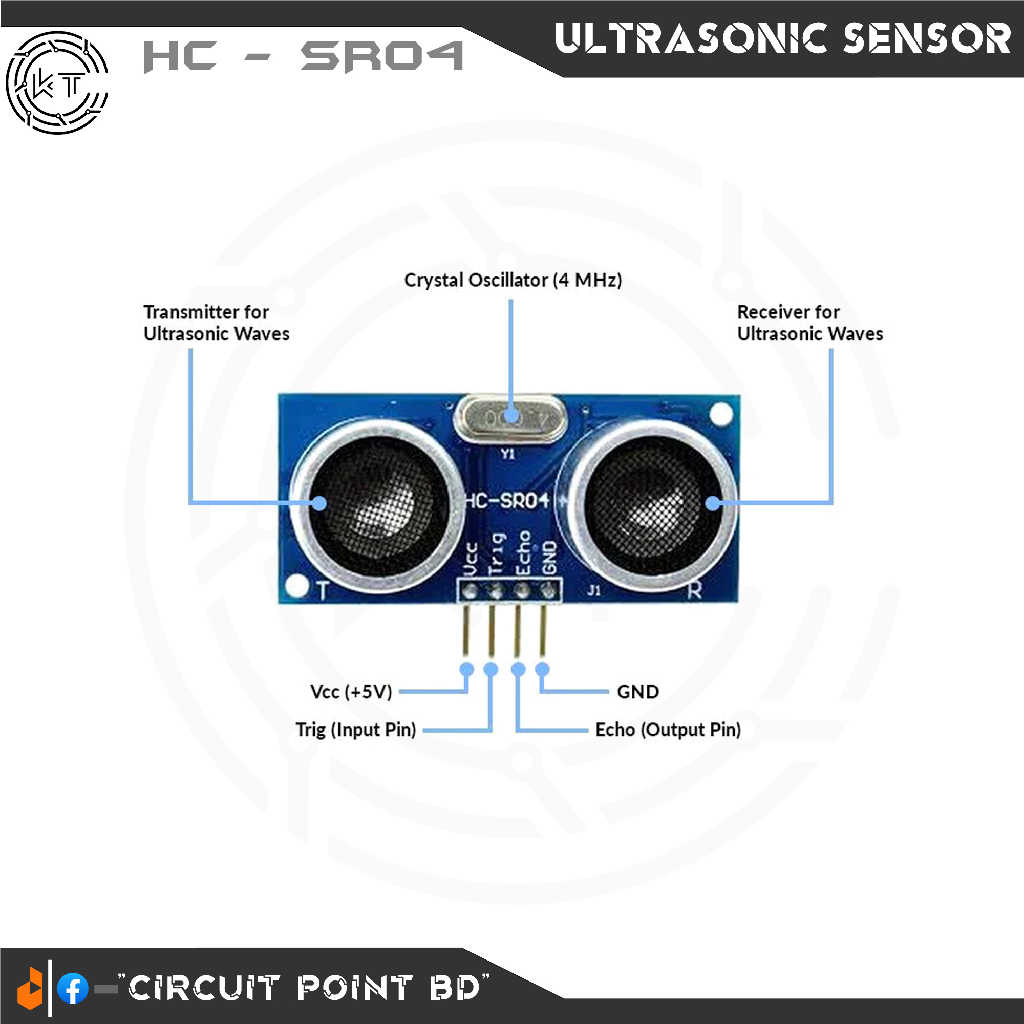 Ultrasonic Sonar Sensor HC-SR04 Wave Detector Ranging/Distance Module for arduino and DIY Electronics Project.. 