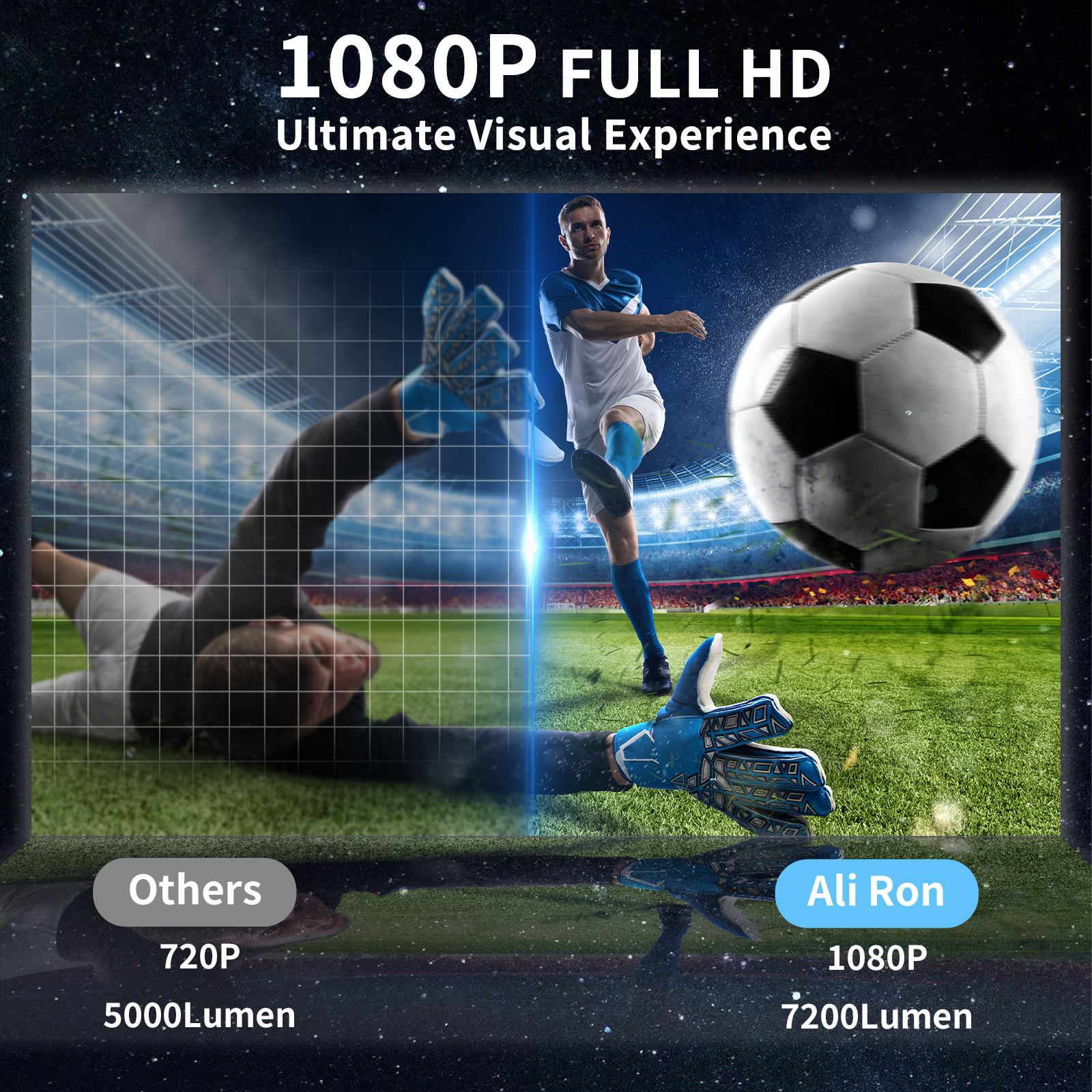 New Z10 Smart Portable Small Projector Full HD 4K Android 11 Screen Projection Movie 1080P Mini LED Home Video Projectors. 