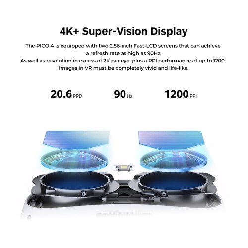PICO 4 VR Headset, 8GB+256GB, WiFi 6 Bluetooth 5.1 - Chinese Version. 