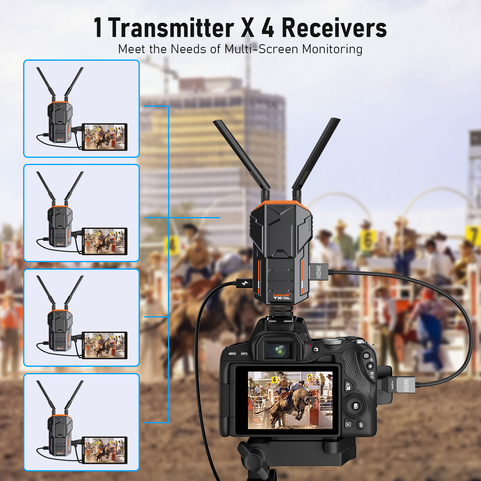 Lemorele Wireless Extender Kit 200M 5.8Ghz Wireless HDMI Transmitter and Receiver HDMI Extender Video For DSLR Camera Laptop PC. 