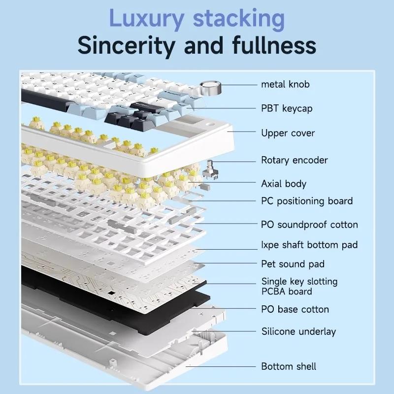 Aula F75 Mechanical Keyboard 80 Key with Gasket Structure 75% Layout Full-key Hot Swap Three-mode Bluetooth for Gaming Office. 
