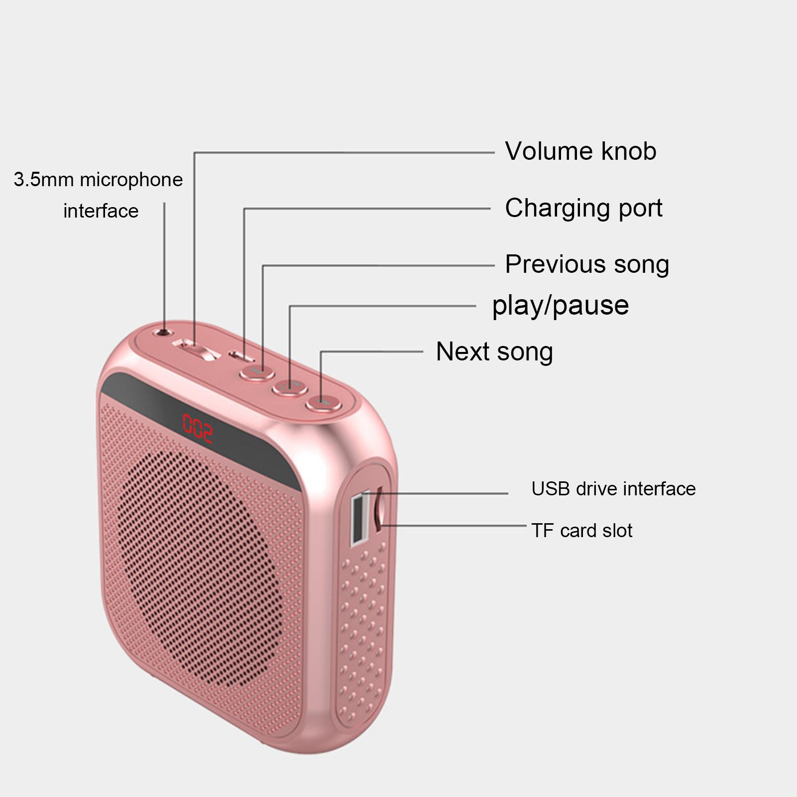 Voice Amplifier With Wired Microphone Headset Portable Rechargeable 2200mA Amplifier Teacher Training Meeting Headset Recorder. 