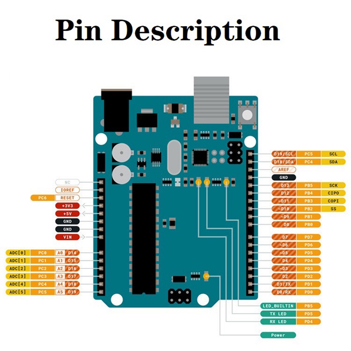 For Arduino UNO R3 Atmega328P 32KB 7-9V Arduino MCU C Language Programming Learning Development Board Green +Metal with Data Cable. 