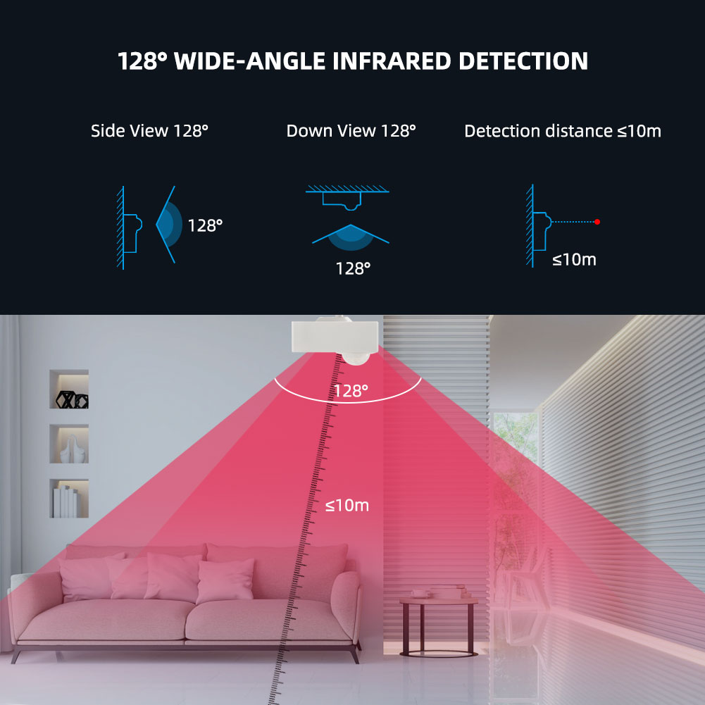 SMATRUL - Tuya WiFi PIR Motion Sensor - Wireless Human Body Movement Infrared Detector. 