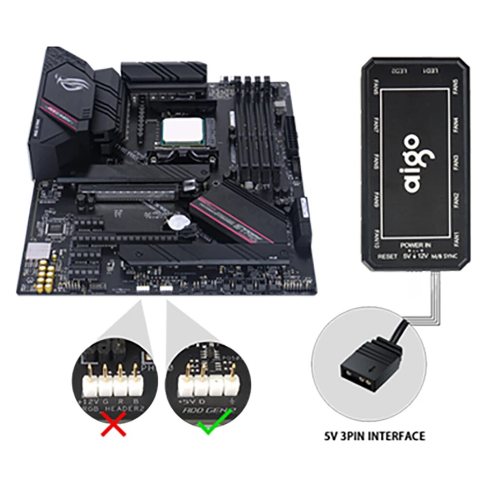 Aigo AR12 White 120mm Cooling Fan RGB 3pin 5v aura sync 12cm pc computer Cooler argb Silent Case Fan with Controller. 