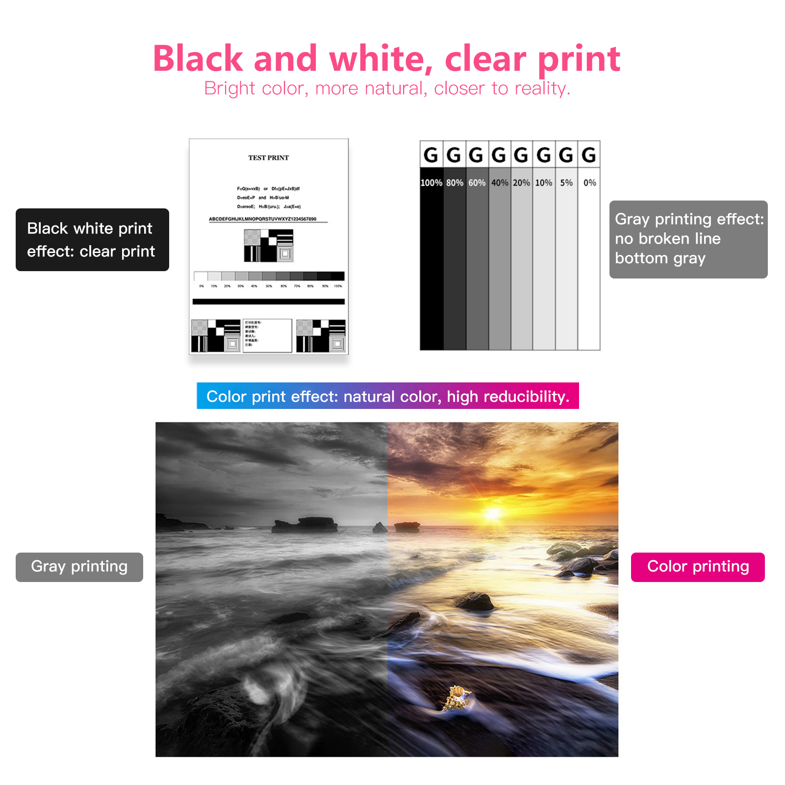 【Heartbeat Girl Store】(New) compatible ink cartridge replacement for Canon PGI-280XXL CLI-281XXL PGI 280 Cai 281 compatible with Canon Pixma tr7520 tr8520 ts6120 ts8120 ts702 ts6220 ts8220 ts9120 ts9520 ts9521c printer, 1 pack. 