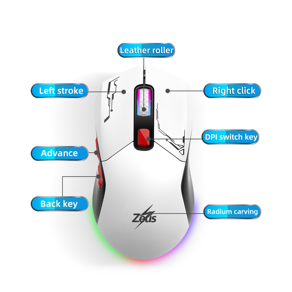 Zeus X Gundam Astray Redframe Replaceable Casing RGB LED Wired Gaming mouse-2Casings(GD-003). 