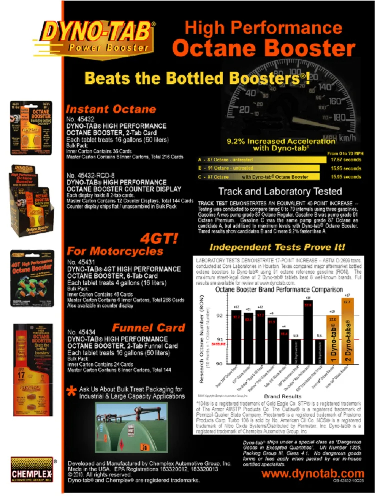 Dyno Tab HP Oil Additives 6-tab card only for CAR (1 for 114 Liters Octne) Authorized Dealer. 