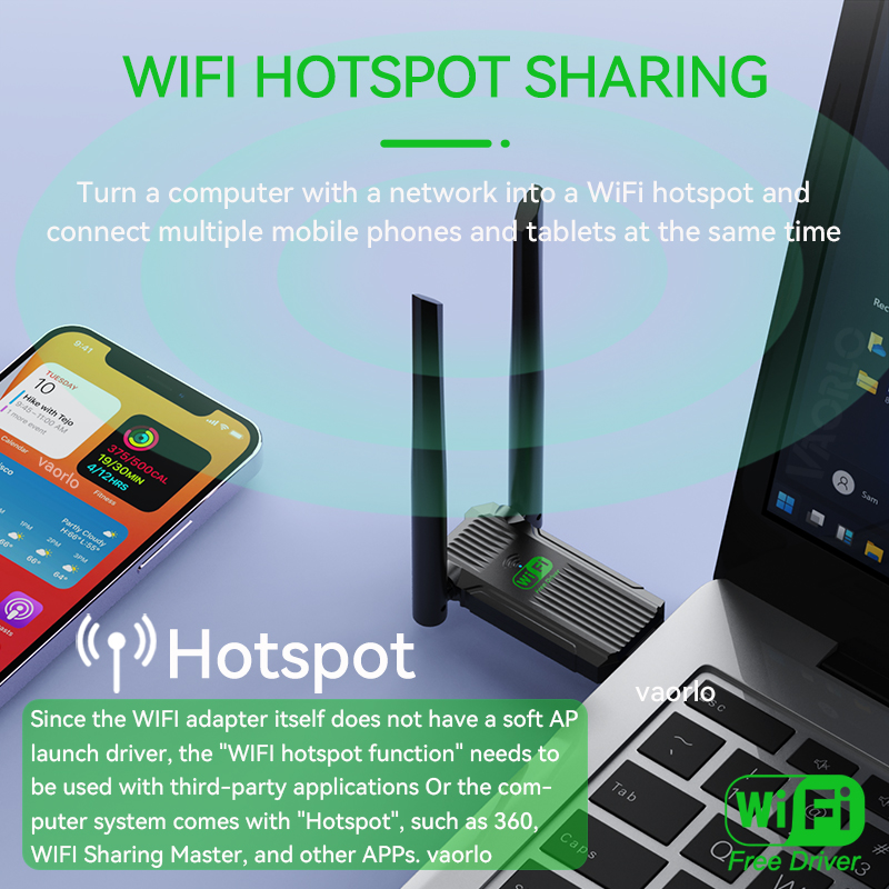 1200Mbps WiFi USB Adapter Dual Band 2.4G+5Ghz Wi-Fi Dongle Receiver USB3.0 High-Speed 802.11AC Wireless Network Card Driver Free. 
