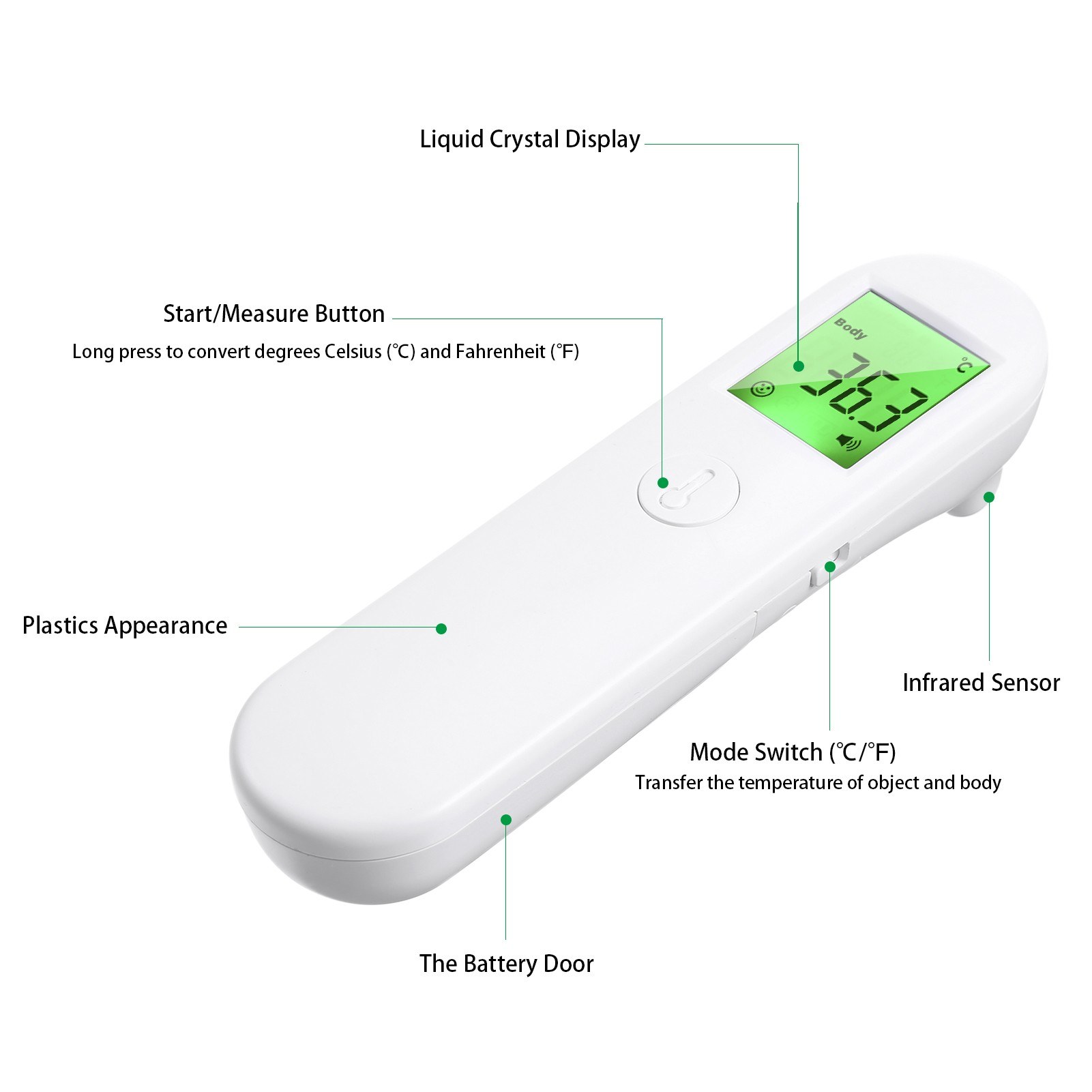 UX-A-02 Non Contact IR Infrared Thermometer + Fast Rapid Reading Finger Pulse Oximeter - white + blue. 
