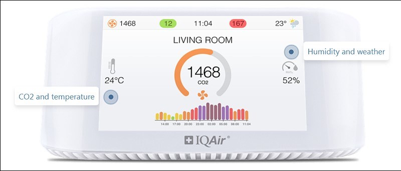 Air Quality Monitor IQAir AirVisual Pro. 