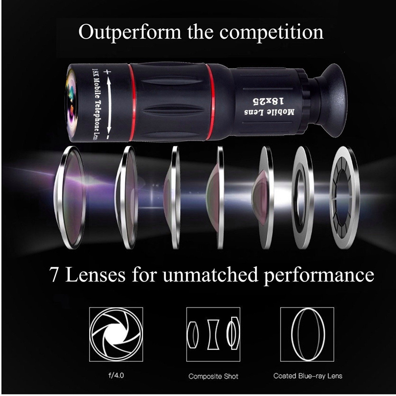 APEXEL Universal 18x25 Monocular Zoom HD Optical Cell Phone Lens Observing Survey 18X telephoto lens with tripod for Smartphone. 