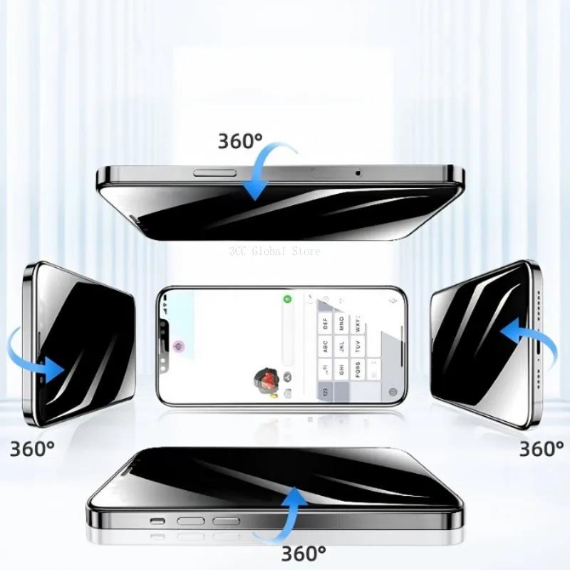 Plus ne 7 8 in iPho XR for XS MAX 12 13ro Maxs 11 Phone 1 Private tempered glass for iP5 Pro 14 Plu Mini. 